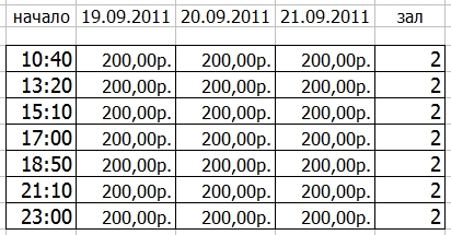 слон,расписание кино,кинотеатр миасс,миасс,трк слон,гавайи,кино миасс,афиша фильмов