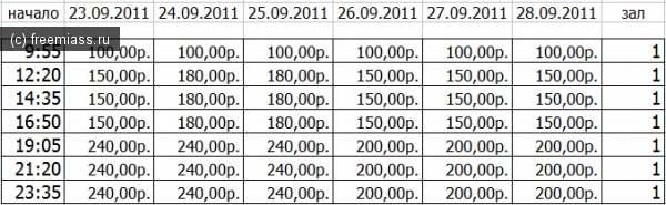 слон, расписание кино, кинотеатр миасс, миасс,трк слон, гавайи, кино миасс, афиша фильмов, расписание фильмов, что идет в слоне, что идет в гавайях