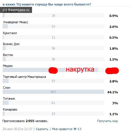 трк слон,торговый комплекс,миасс,в миассе,слон,в слоне,медео,тк,nw? торговый центр,опрос в миассе