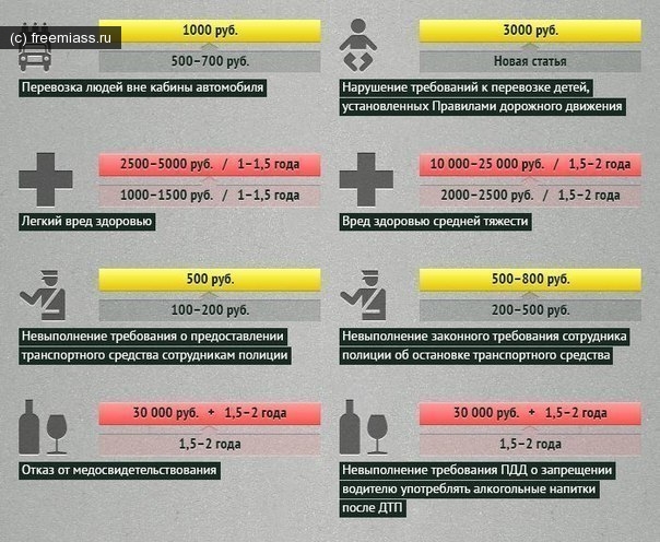 новости миасс,свободный миасс, миасс ру, миасс онлайн, ато миасс, штрафы миасс, дороги миасс
