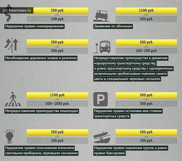 новости миасс,свободный миасс, миасс ру, миасс онлайн, ато миасс, штрафы миасс, дороги миасс