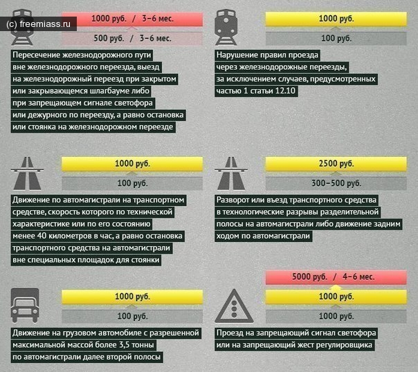 новости миасс,свободный миасс, миасс ру, миасс онлайн, ато миасс, штрафы миасс, дороги миасс