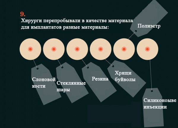 грудь,женская грудь,девушки,миасс,секс,фото,красивая грудь,здоровье