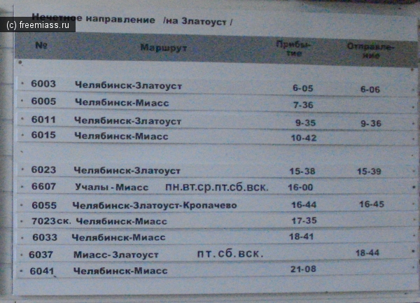 Билеты на автобус челябинск южноуральск. Расписание электричек Челябинск Миасс. Расписание электричек Челябинск з. Электричка Миасс Челябинск. Расписание электропоездов Челябинск Миасс Златоуст.